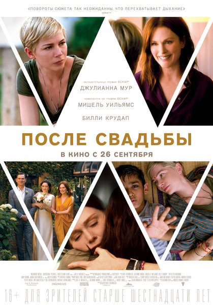 >После свадьбы
